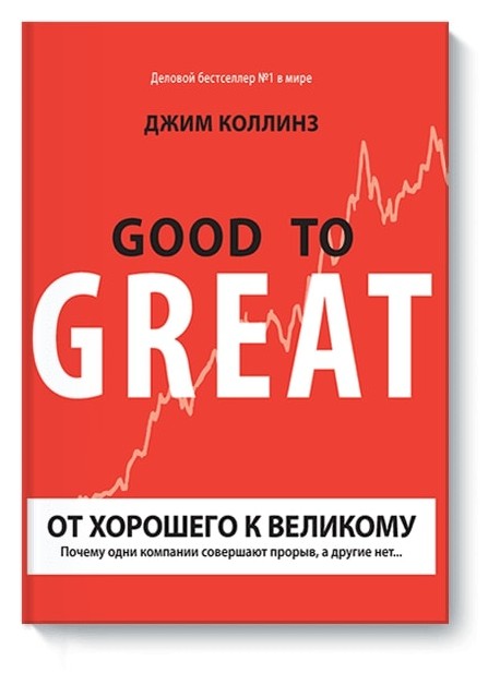 От хорошего к великому. Почему одни компании совершают прорыв, а другие нет. 9-е изд.
От хорошего к великому. Почему одни компании совершают прорыв, а другие нет. 9-е изд.