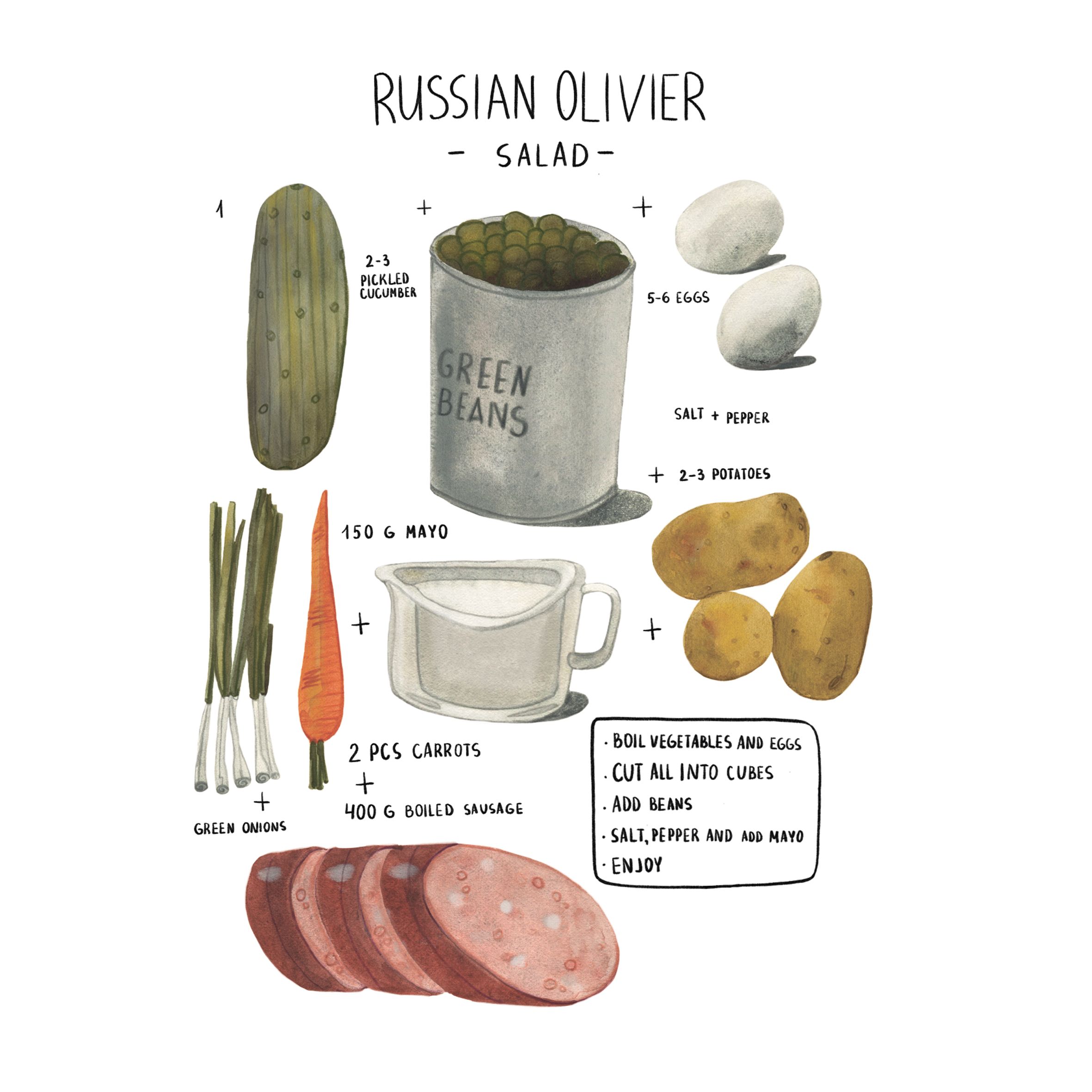 

Смешливые открытки «Русский Оливье»