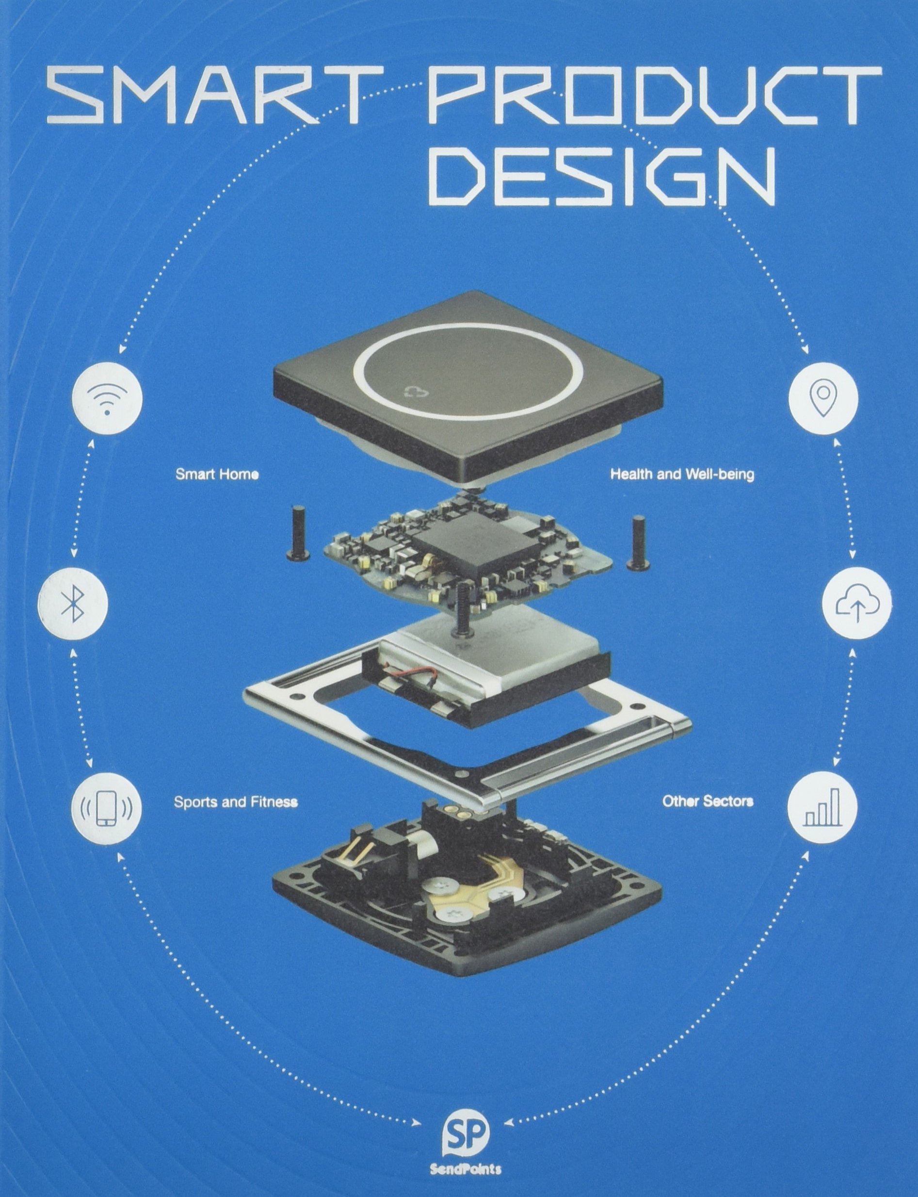 

Smart Product Design