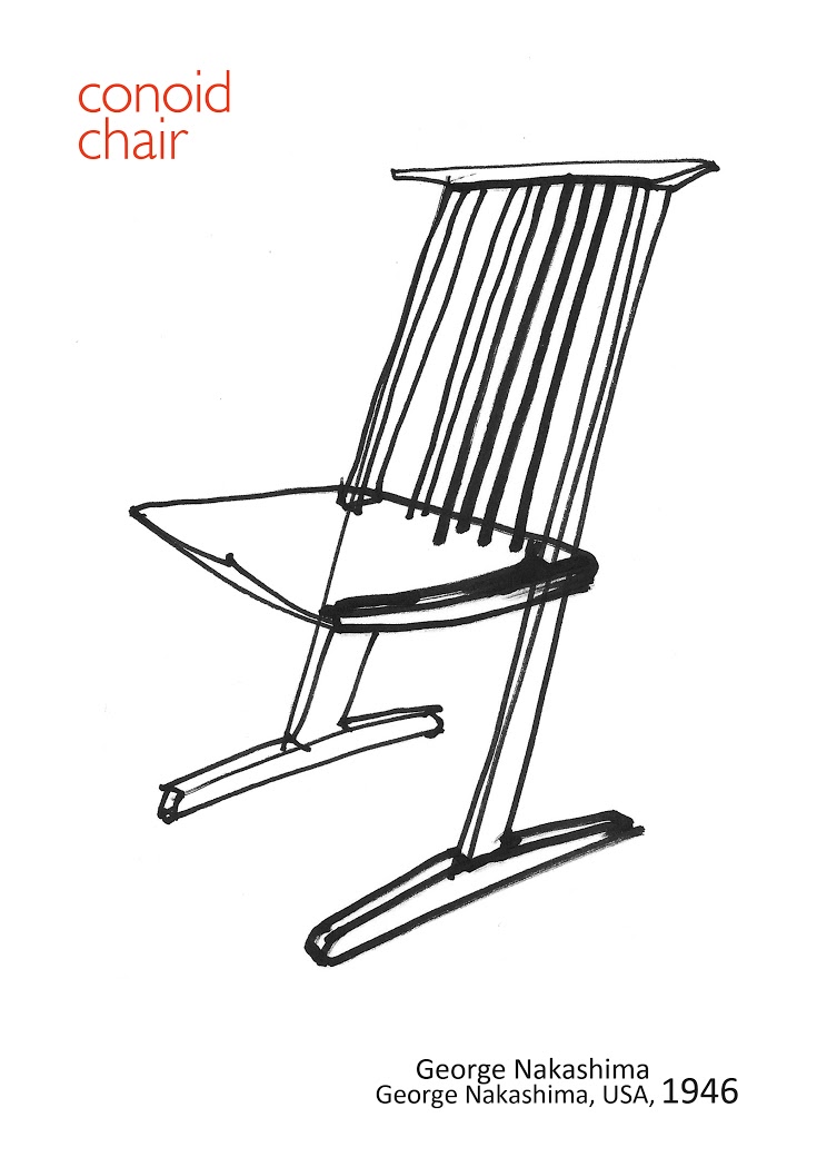 

Открытка Kurlygina Natasha «Chair Conoid chairI»