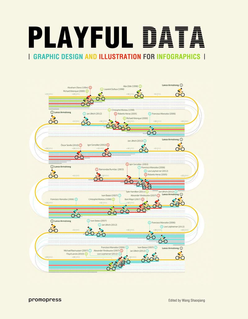 

New Playful Data