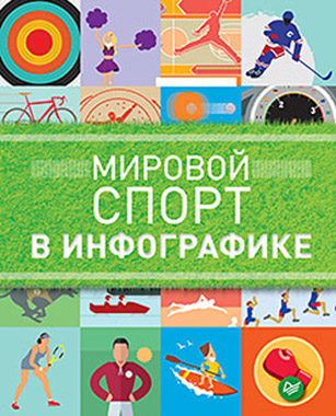 

Мировой спорт в инфографике