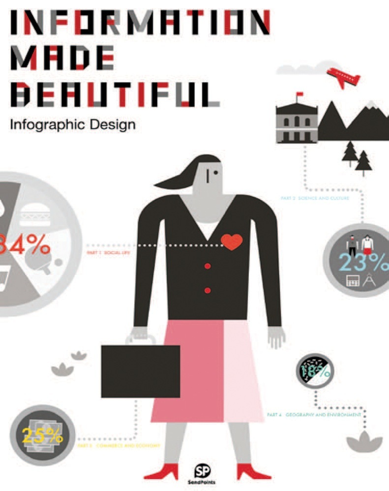 

Information Made Beautiful