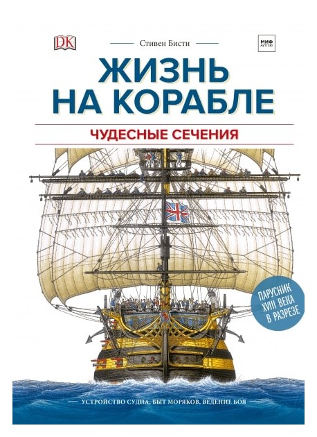 

Жизнь на корабле. Чудесные сечения