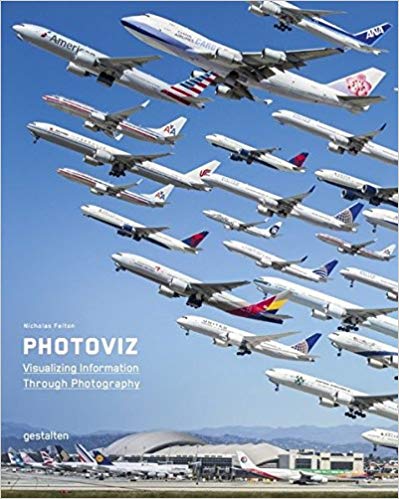 

Photoviz: Visualizing Information Through Photography