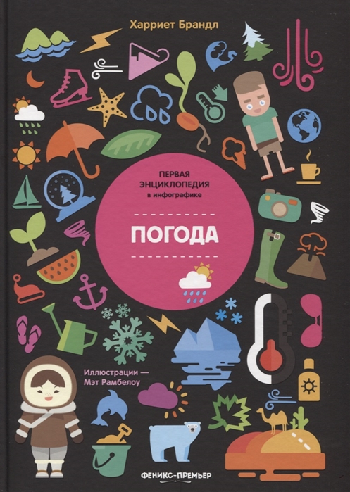 

Погода: инфографика