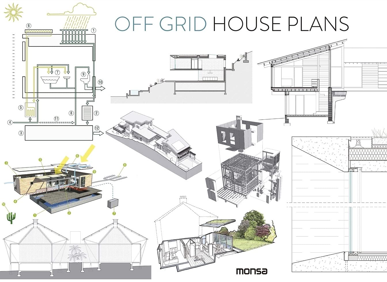 

Off Grid House Plans