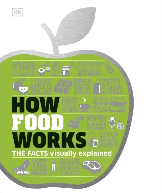 

How Food Works