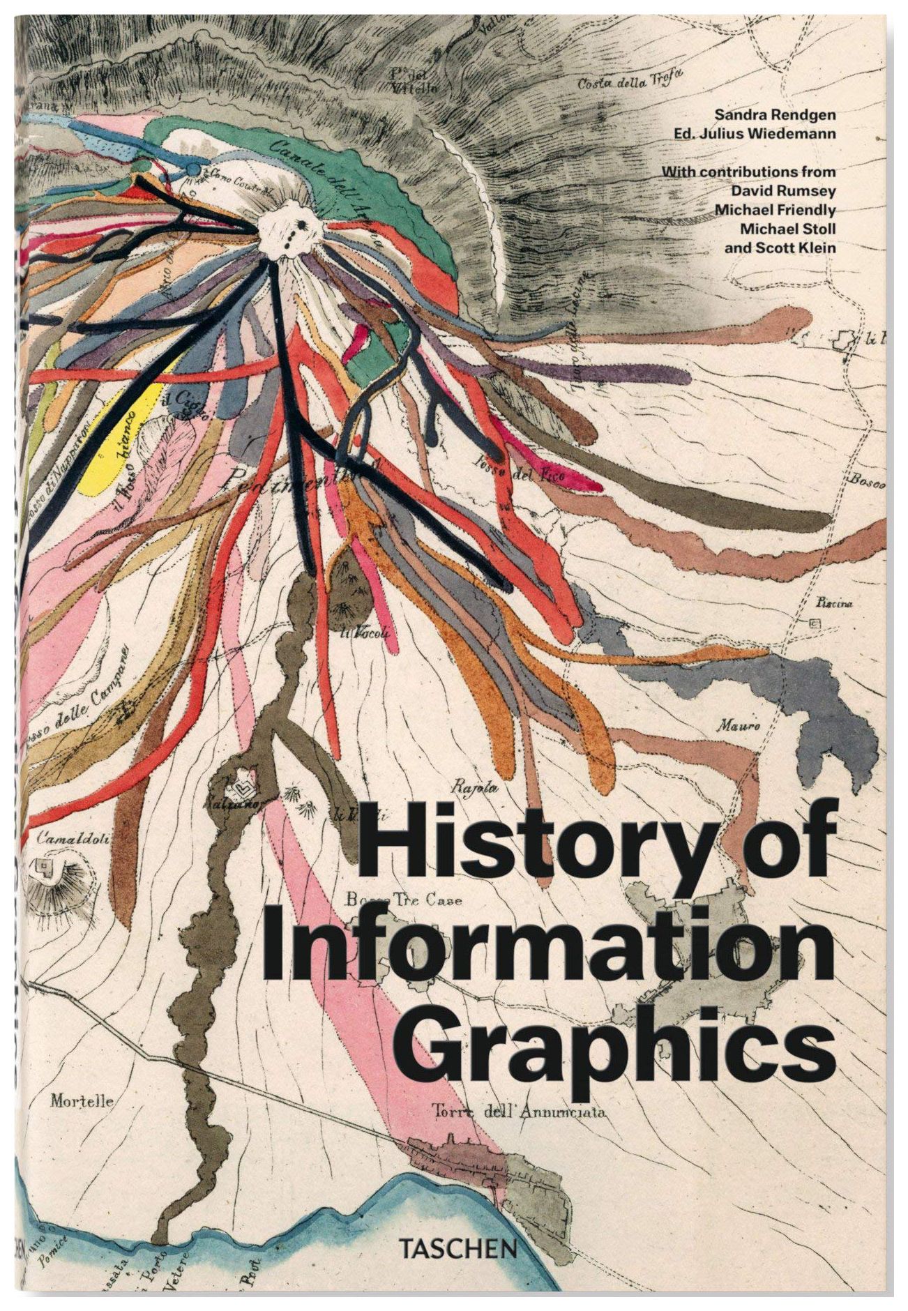 

History of Information Graphics
