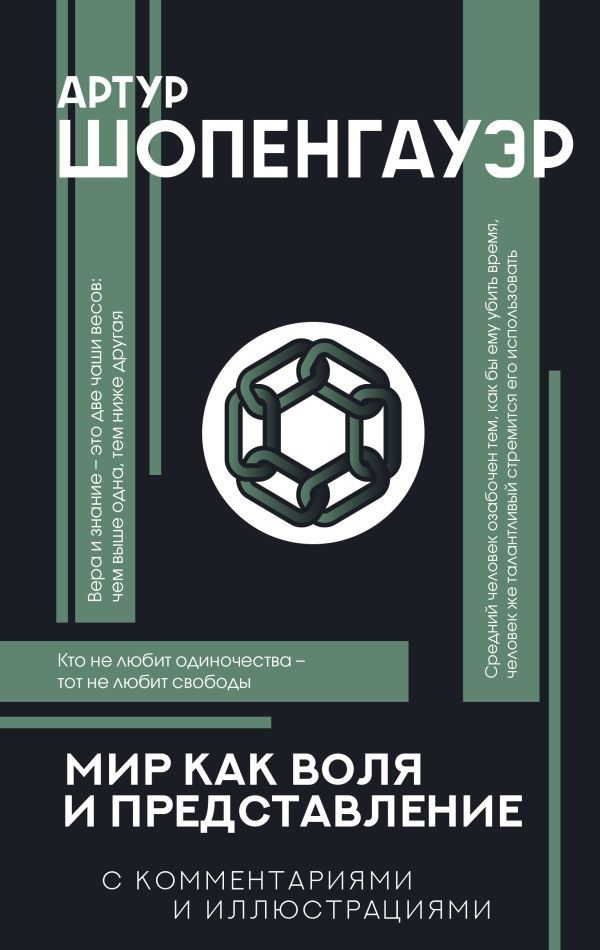 

Мир как воля и представление