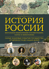 История России.  Визуальная энциклопедия в иллюстрациях,  картах и инфографике