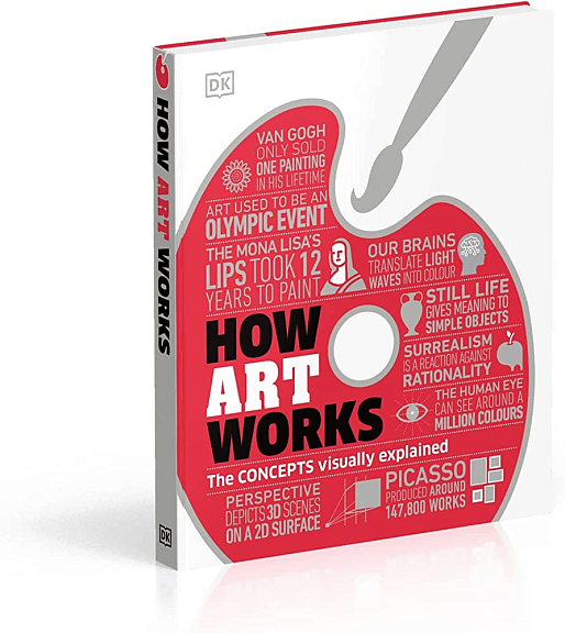 How Art Works: The Concepts Visually Explained