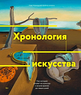 Хронология искусства.  Как история влияет на культуру с начала времен до наших дней