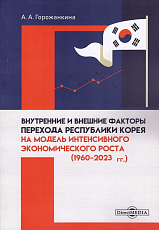 Внутренние и внешние факторы перехода Республики Корея на модель интенсивного экономического роста (1960–2023 гг.  )