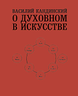 О духовном в искусстве