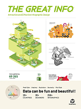 The Great Info: Attractive and Effective Infographic Design